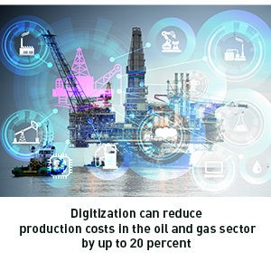 Pic-art-Oli-Gas-Automation