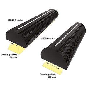 Launch: High-performance line lights for Machine Vison from CCS Inc.
