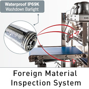 Launch: New Waterproof IP69K Washdown Bars