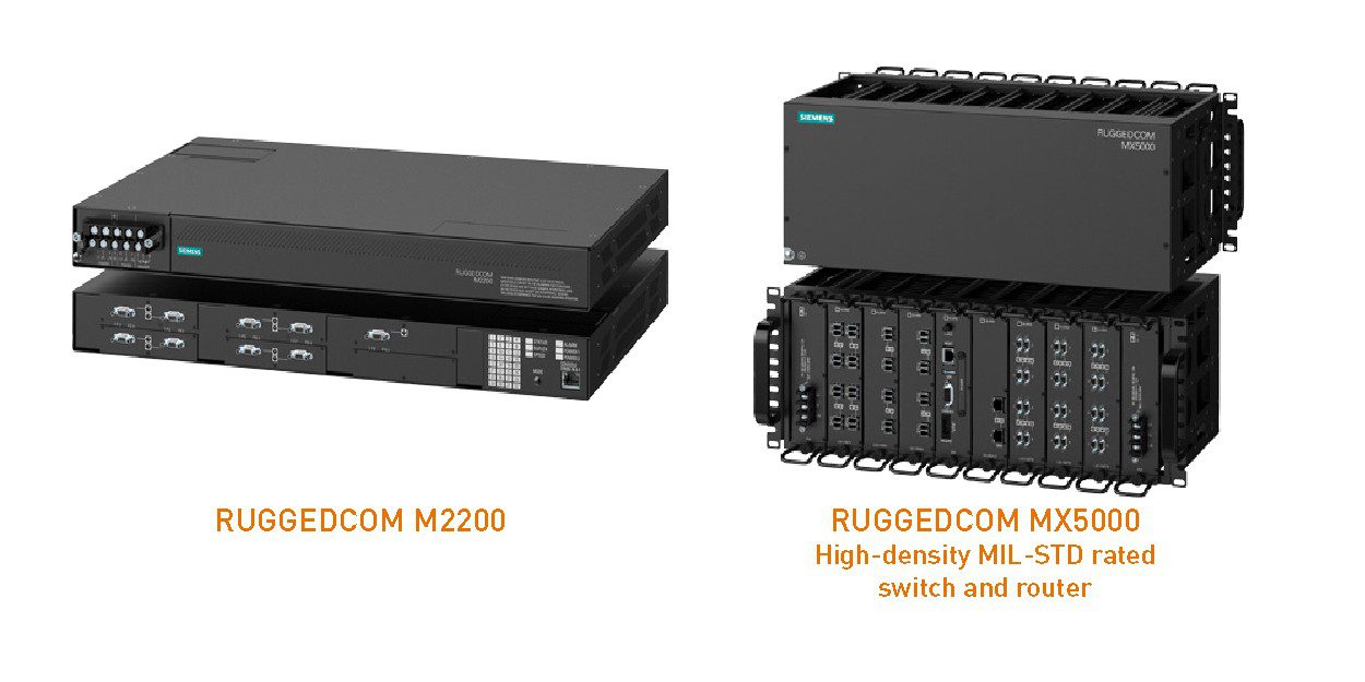 Ruggedcom-MIL-STD-Recab-M2200-MX5000